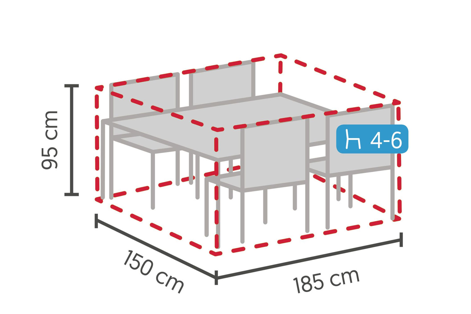 Schutzhülle Abdeckung für Esstischgruppe S 185x150x95 cm Gartenmöbel