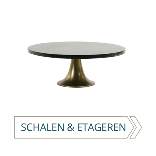 Schalen-Kategorie
