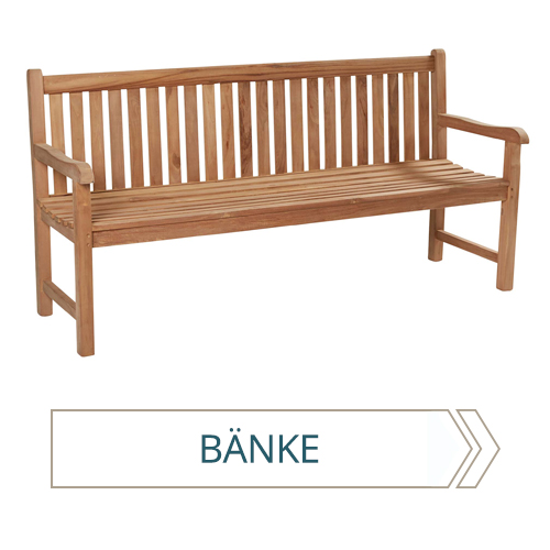 Bank-Kategorie