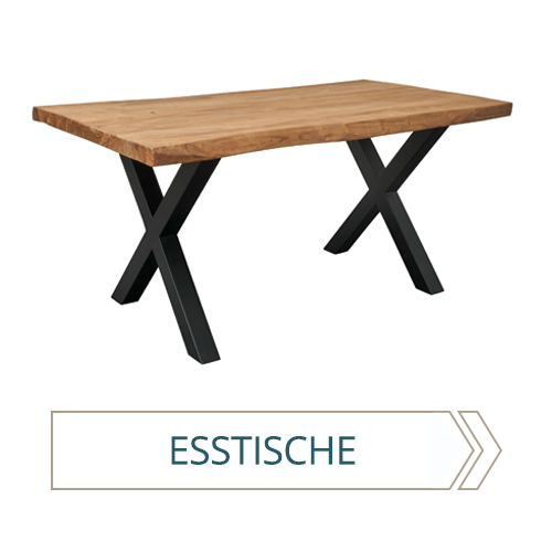 Esstisch-Kategorie