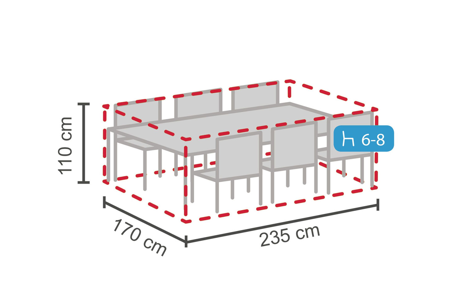 Schutzhülle Abdeckung für Esstischgruppe M 235x170x110 cm Gartenmöbel Schutzhülle Abdeckung für Esstischgruppe M 235x170x110 cm Gartenmöbel